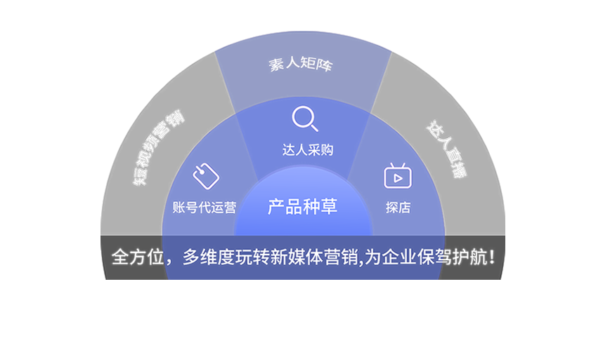 平阳建站宝公司